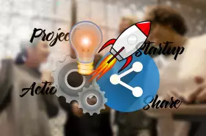 Živnost Založení
